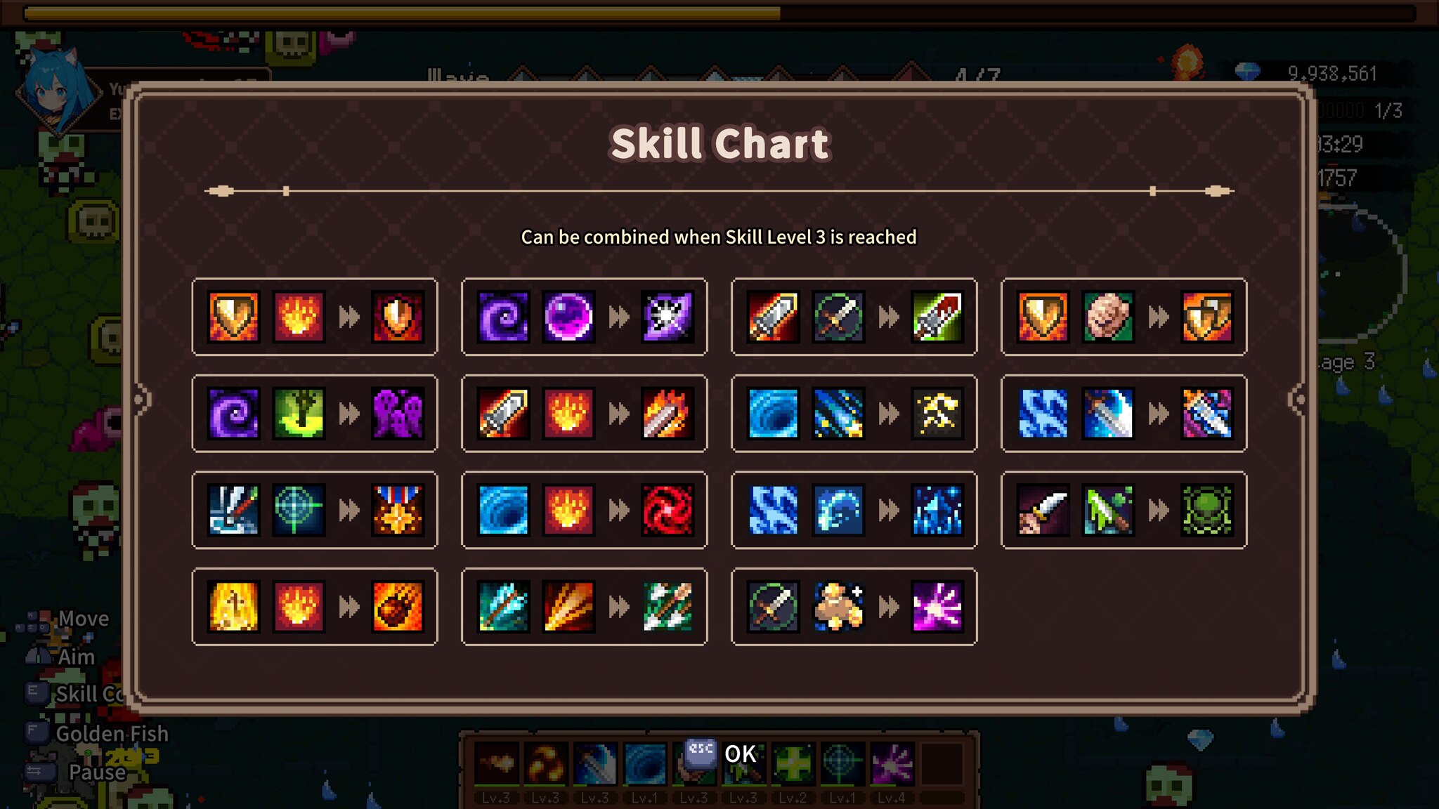 Cat Girl Survivor: Милые кошки против демонов — стоит ли играть в этот рогалик?